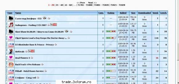 iplay,itn,karagarga,filelist - brunetul20 - TRADE (SCHIMBURI DE INVITATII SI CONTURI)